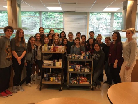 Interact Club donates to local food bank