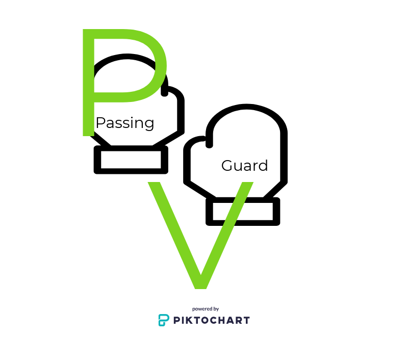 PV's new podcast, Passing Guard, released its first episode. The podcast, created by senior Craig Hoffman, is all about the Ultimate Fighting Championship (UFC). 