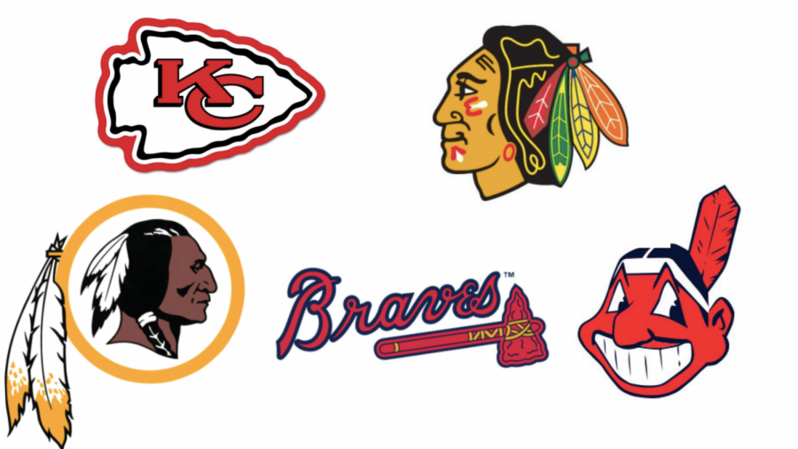 Native American mascots in professional sports