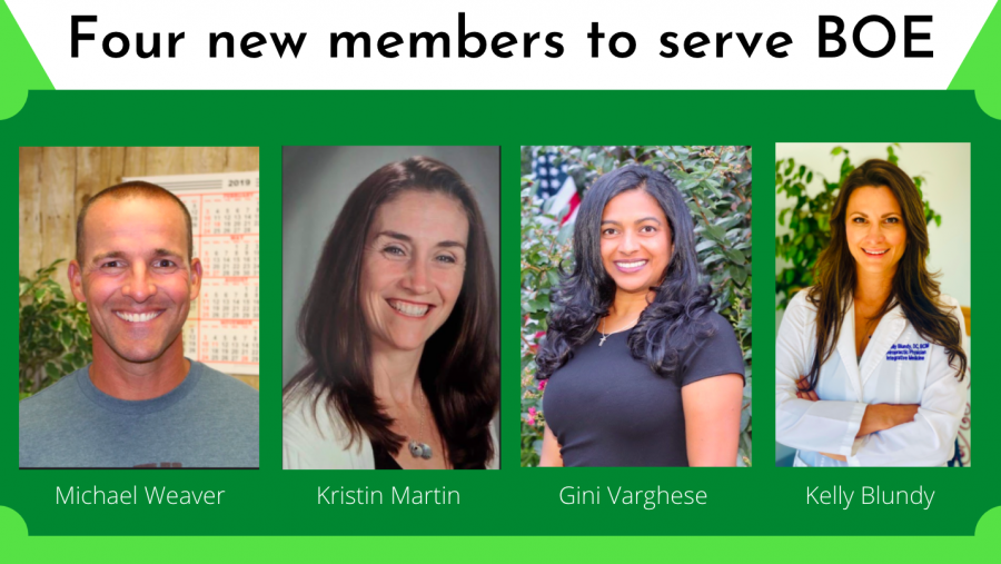 Gini Varghese, Kristin Martin, Michael Weaver, and Kelly Blundy have been elected to the Pascack Valley Regional High School District Board of Education. The four new members will take their seats on Jan. 4, 2021.