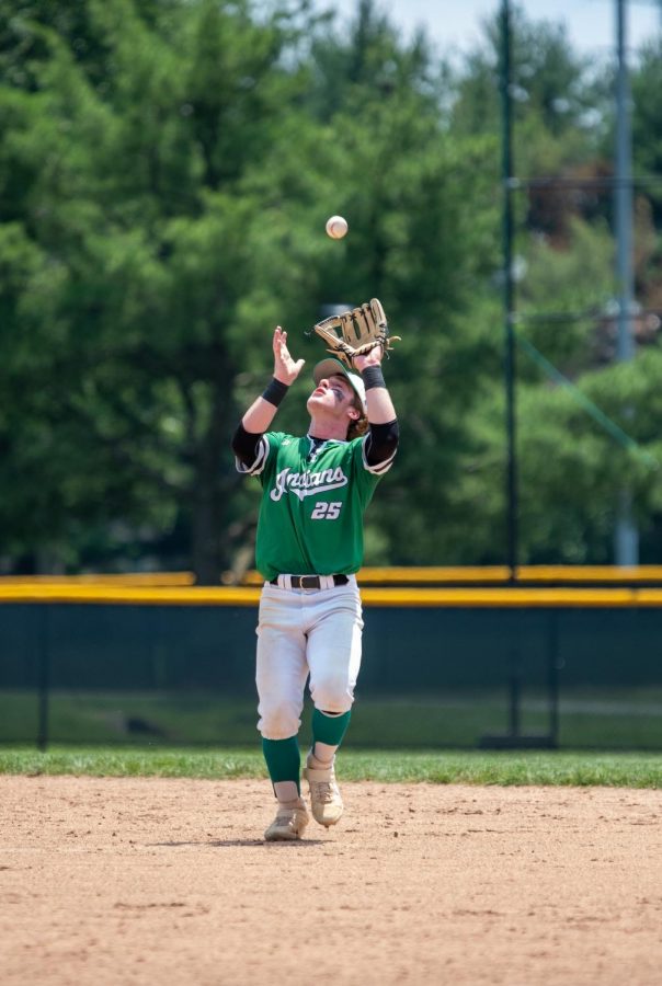 Zach Novakowski has always been one of the top players on the baseball team since his freshman year. However, now as a junior he is taking more of a captain role. Check out his aspirations for the future and what he has done so far in his high school career. 