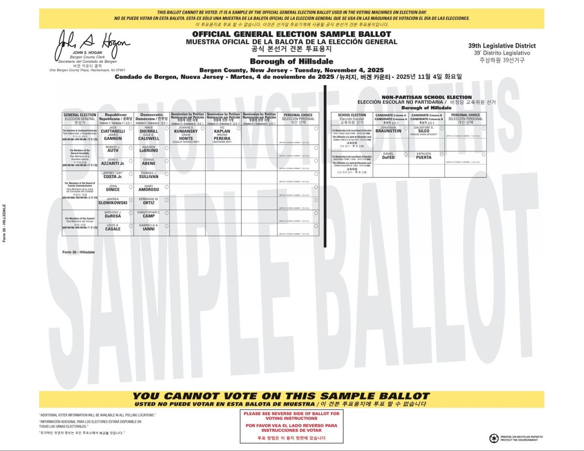 HDBallot