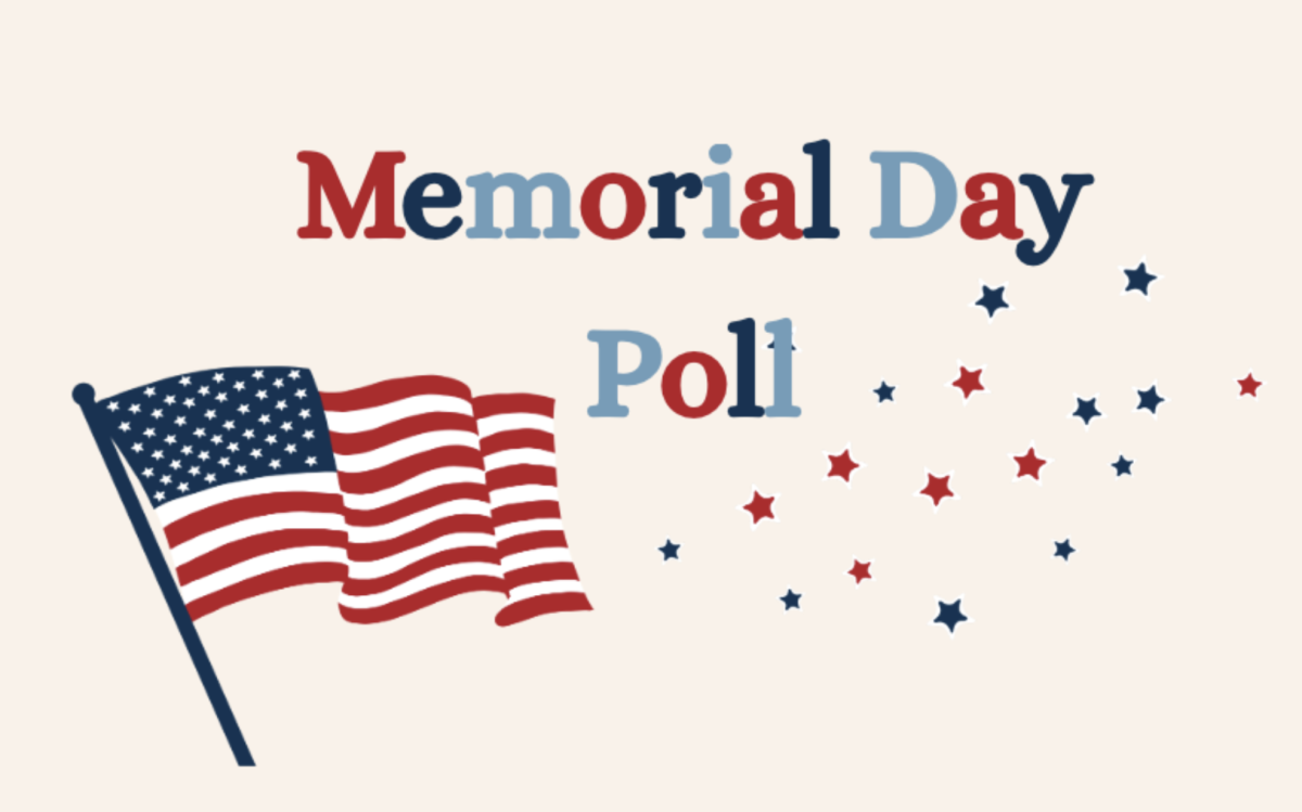 Memorial Day Poll